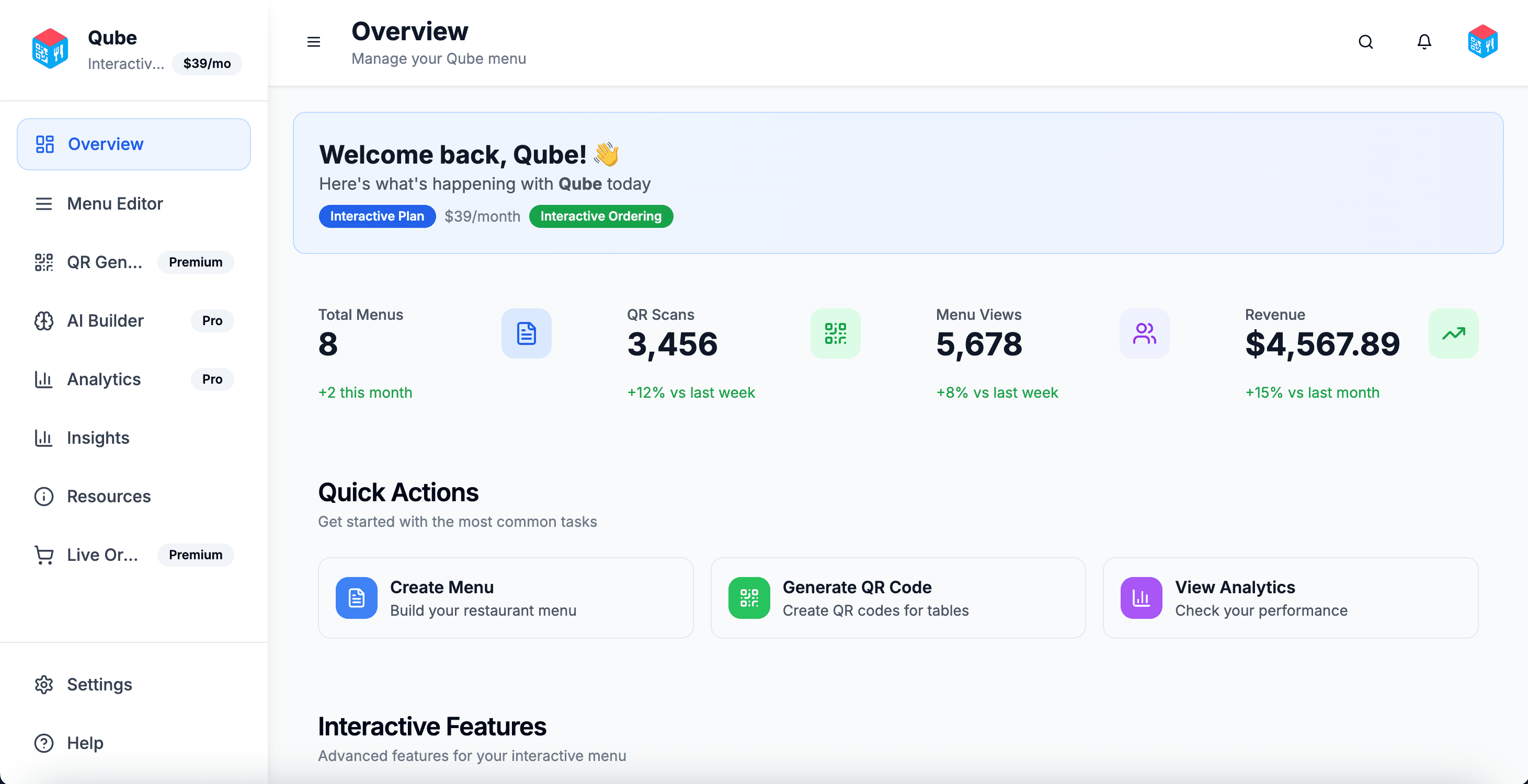 MenuQube Dashboard Overview